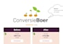 do conversion rate optimization for webshop sales scale up